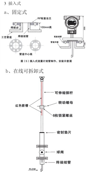 液氧流量计插入式安装示意图