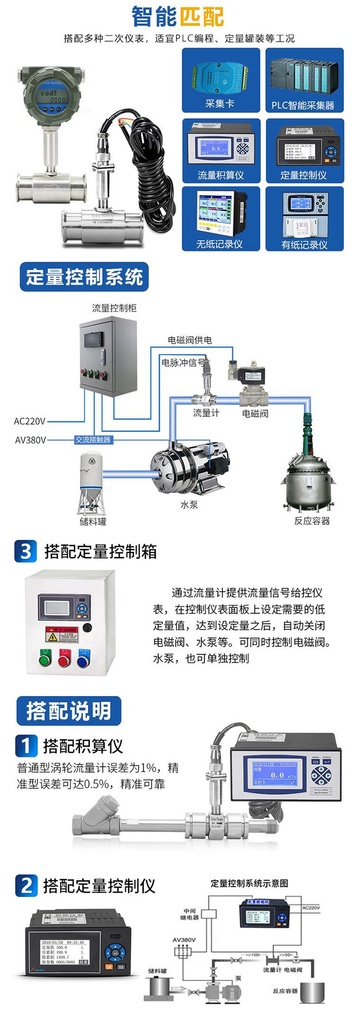 智能液体流量计与定量控制仪安装示意图