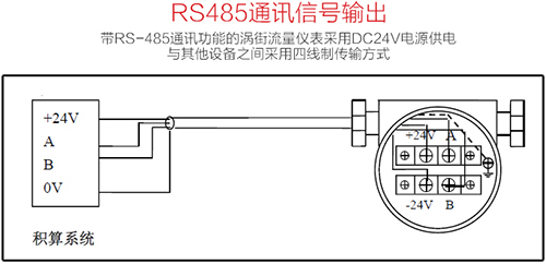 氯甲烷流量计rs-485通讯接线图