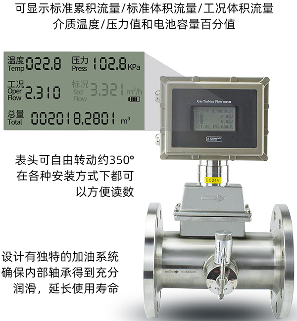 dn80气体涡轮流量计液晶显示图