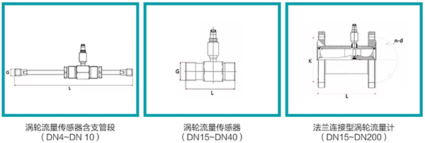 出水流量计传感器外形图