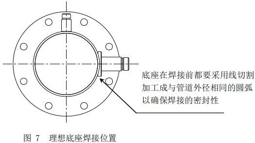 高压热式气体质量流量计底座焊接位置图