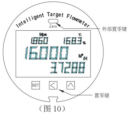 沥青靶式流量计设置零点图