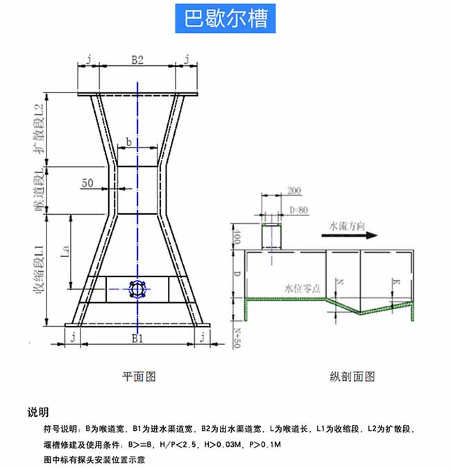 污水超声波流量计安装尺寸图