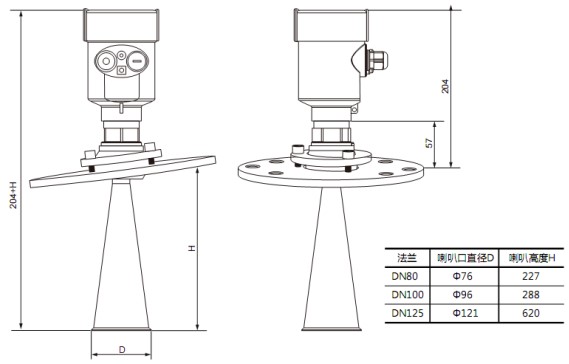 防爆雷达液位计RD706外形尺寸图