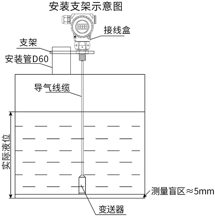 防爆投入式液位计支架安装示意图