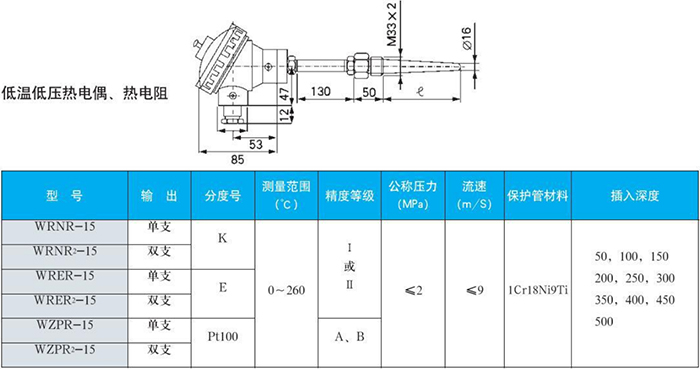 卡套式耐磨阻漏热电偶低温低压规格表