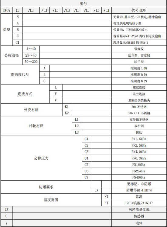 冷却水流量计规格选型表