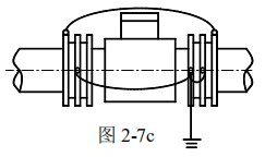 浓碱流量计接地方式图三