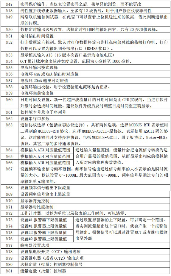 超声波水流量计菜单对照表三